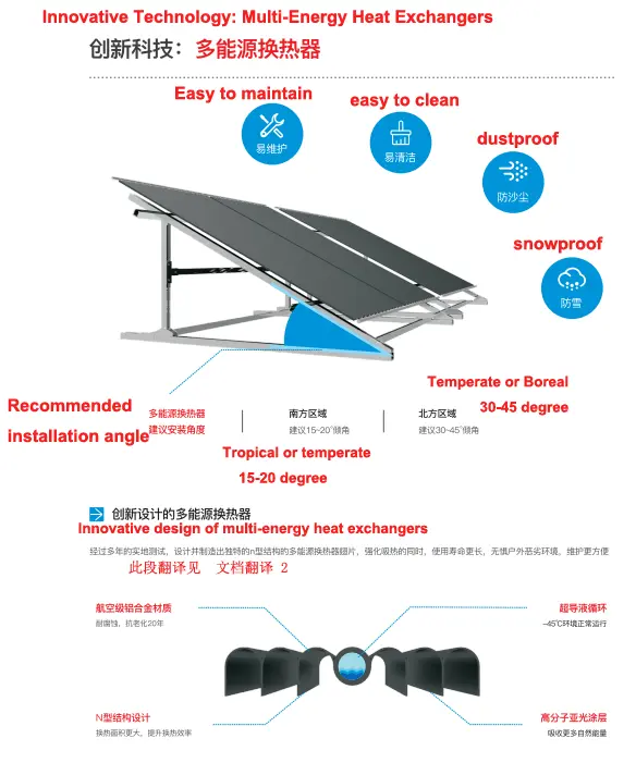 需要做到相册内容里面 27lz