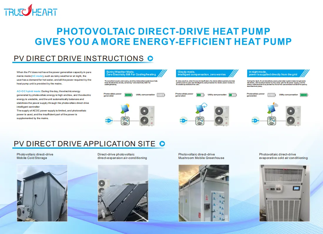 Photovoltaic direct-drive heat pumps, a more cost-effective option